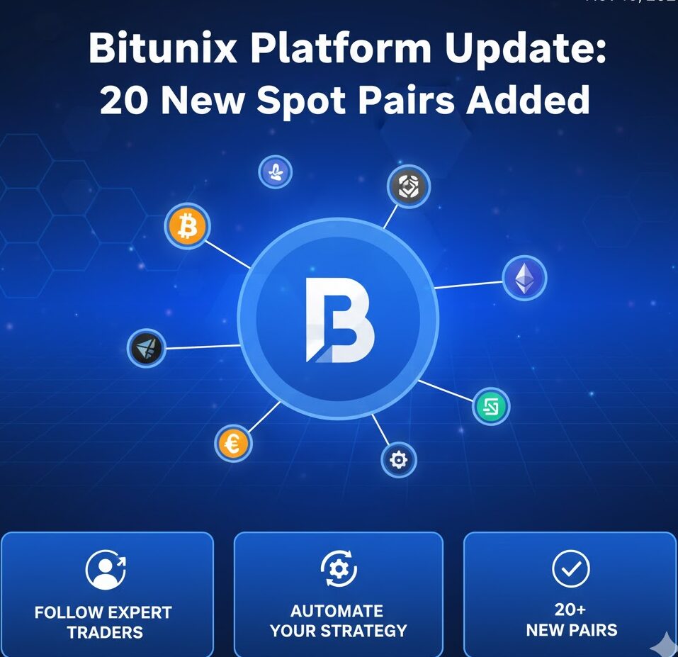 Bitunix platform update